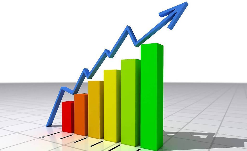 Crecimiento económico de Latinoamérica 2025