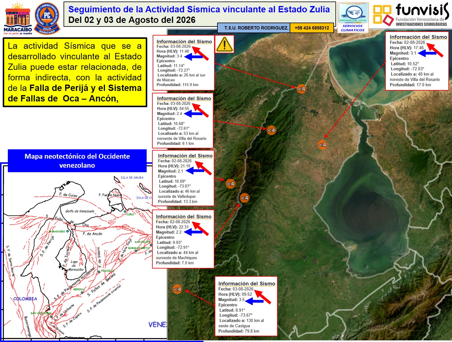 Funvisis monitorea la actividad sísmica en el Zulia vinculada a la falla de Perijá y Oca-Ancón. Conoce los detalles